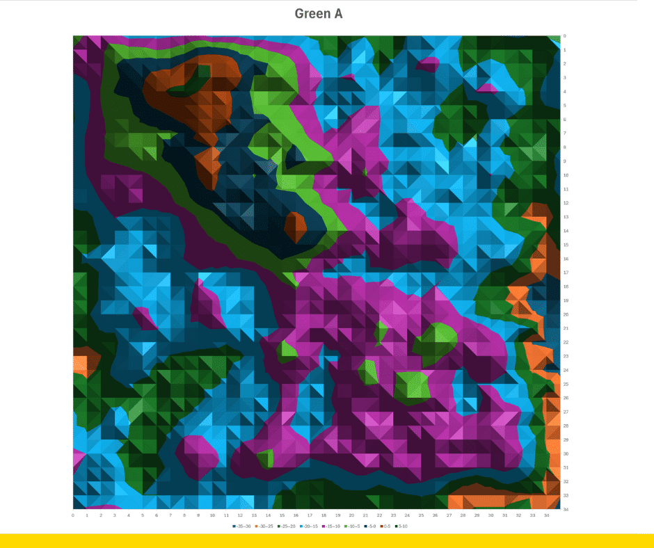 Geometric Alignment for World Disabled Bowls Championship 3 3 2